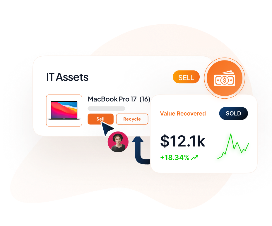 Tips to maximize recovery rate